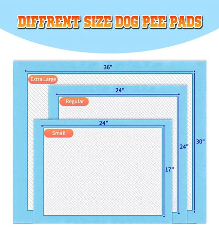 150 Count Medium ( M 30" X 36") Super Absorbent Dog and Puppy Training Pads, Pet Diaper Pee Pads