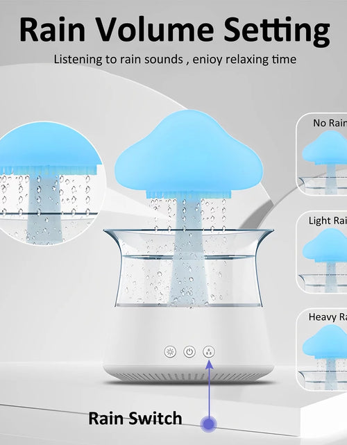 Load image into Gallery viewer, Jetclutch Cloud Rain Humidifier with 7 Colour Lights Timer Portable Raindrop Cloud Humidifier Reusable Aroma Diffuser Humidifier
